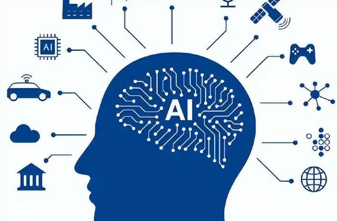 赫章县优化企业行业发展机遇、挑战与前景整体分析