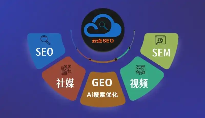 赫章县GEO优化：AI智能体时代取代SEO的全新内容优化逻辑