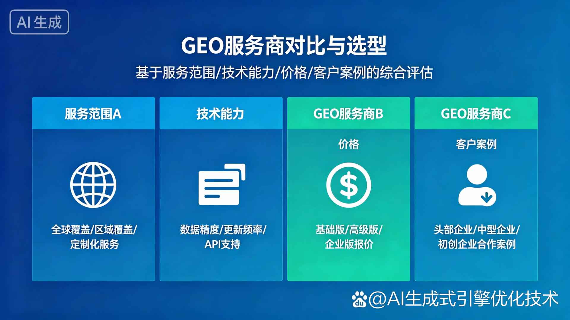 赫章县GEO优化服务商该如何选择？聊聊生成式引擎优化行业现状